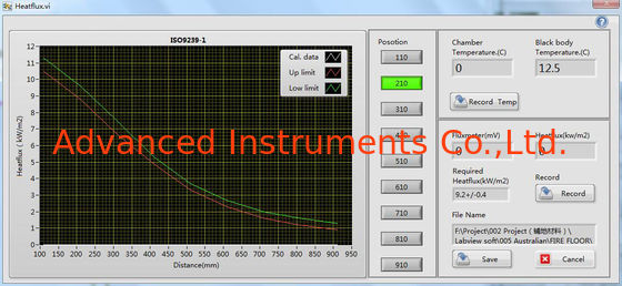 Flooring Radiant Panel Test Equipment ASTM E648, EN ISO 9239-1,DIN 4102 Part 14.